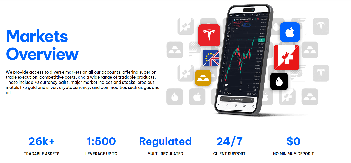 BlackBull review image