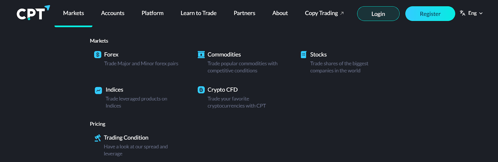 CPT Markets Review Image
