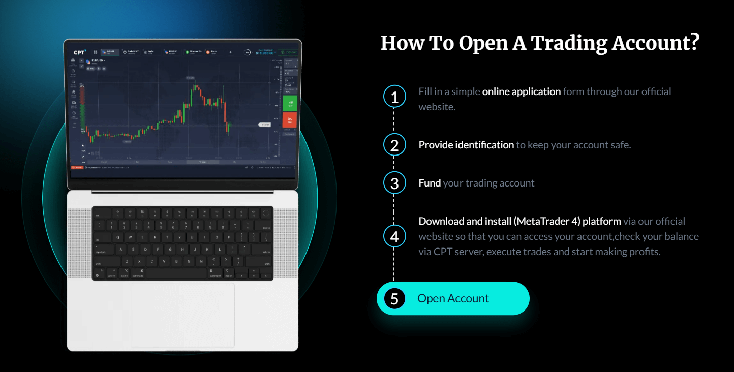 CPT Markets Review Image