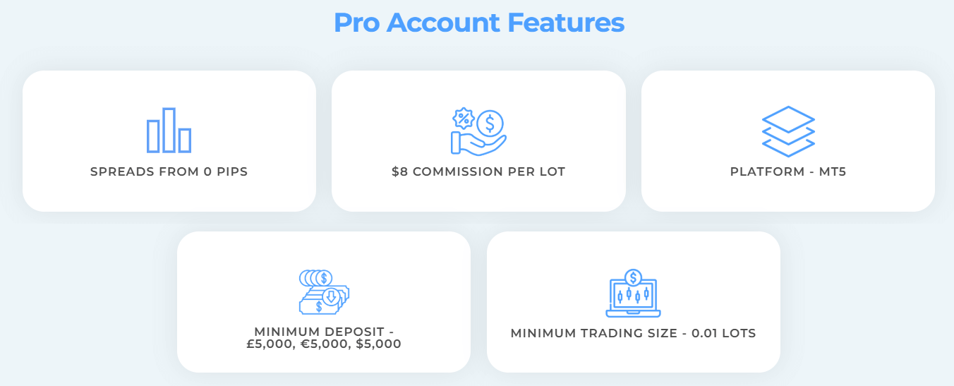 KudoTrade Review image