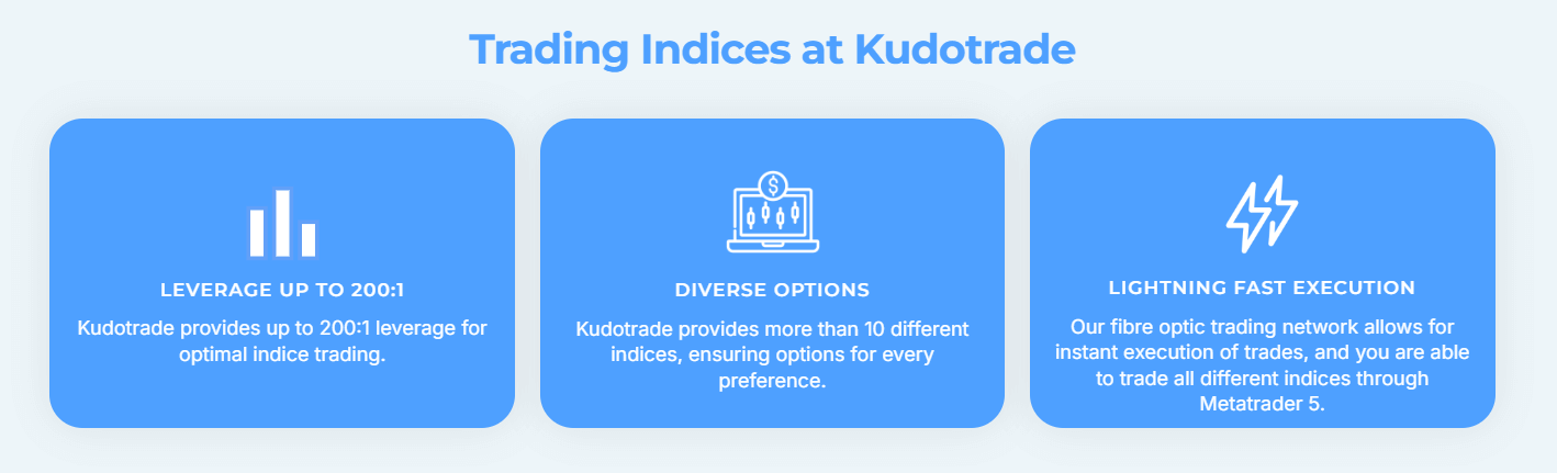 KudoTrade Review image