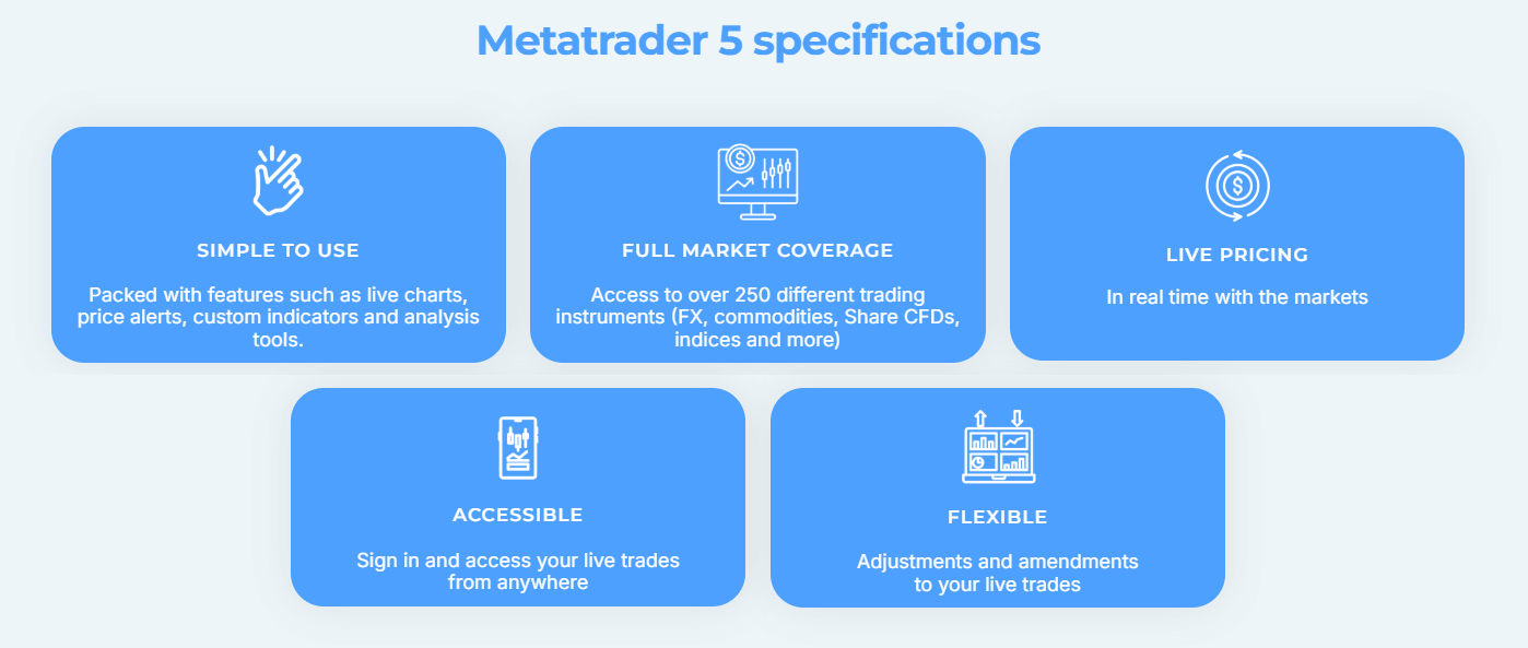 KudoTrade Review image