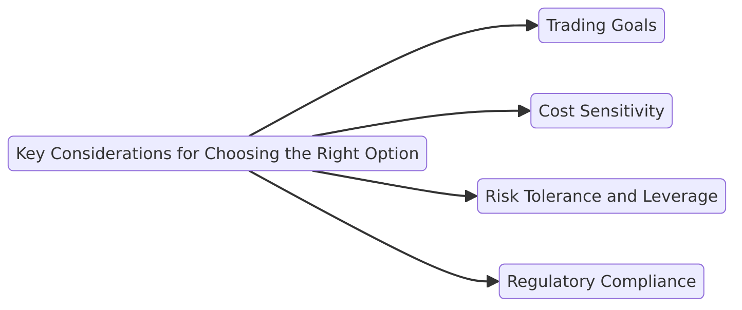 key considerations