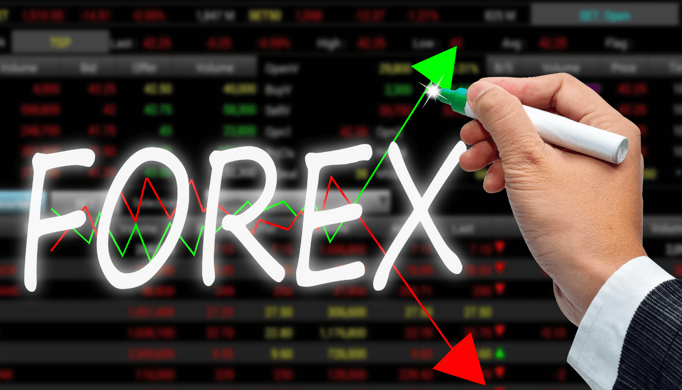 forex poster